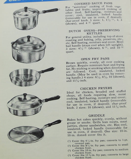 1949 Club Aluminum Hammercraft Cookware Booklet Descriptions