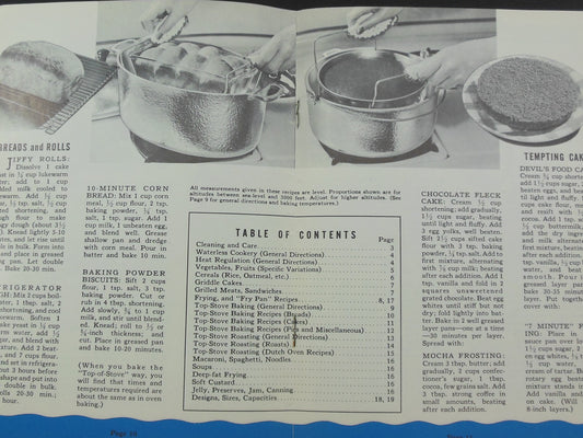1949 Club Hammercraft Aluminum Bake Atop The Stove Roaster