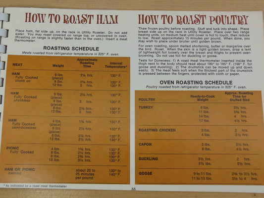 1970's West Bend Miracle Maid Roaster Cooking Instructions