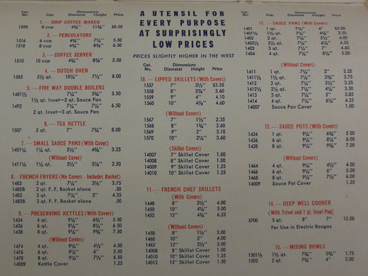 Revere Ware 1940 Catalog Cookware Inventory Photo - Part 2 Price List