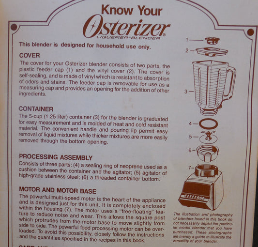 Oster Osterizer Electric Blender 1984 Parts Schematic