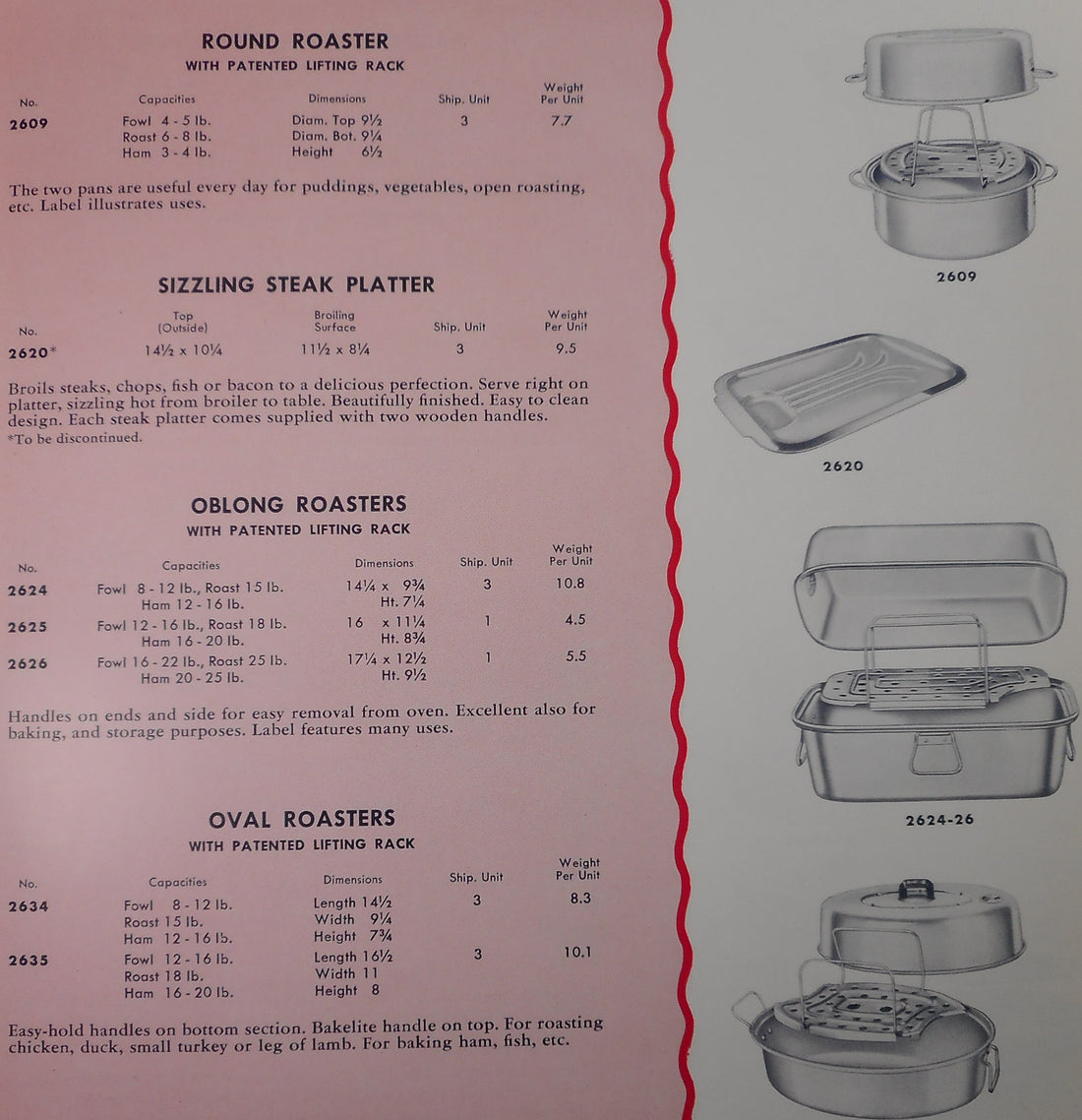 1955 Vintage Wear Ever Aluminum Cookware Dealer Catalog - Different Roasters