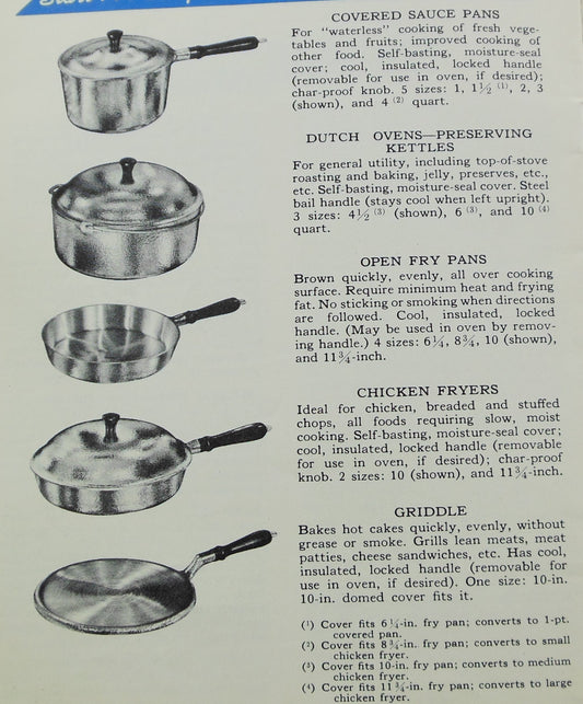1949 Club Aluminum Hammercraft Cookware Booklet Descriptions