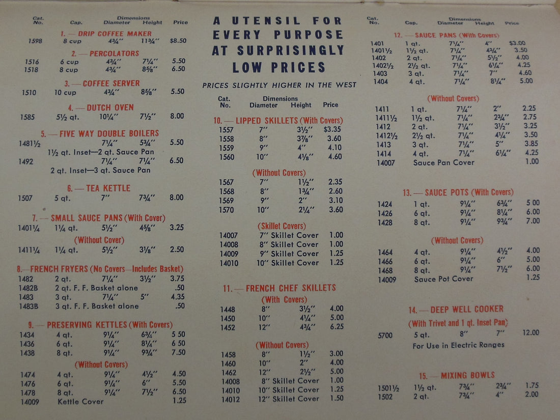 Revere Ware 1940 Catalog Cookware Inventory Photo - Part 2 Price List