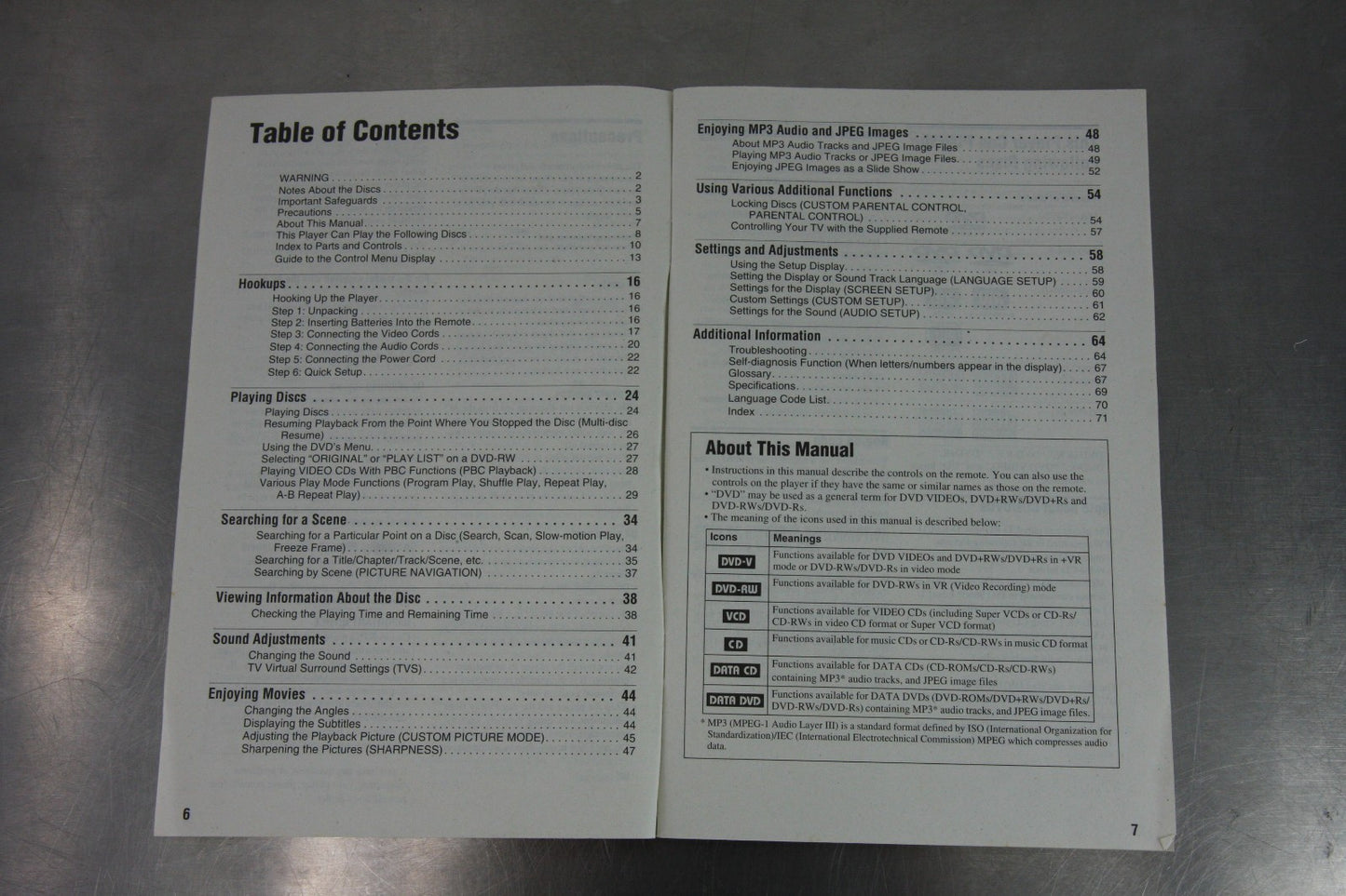 Sony CD/DVD Player DVP-NS50P 2005 Operating Instructions Manual