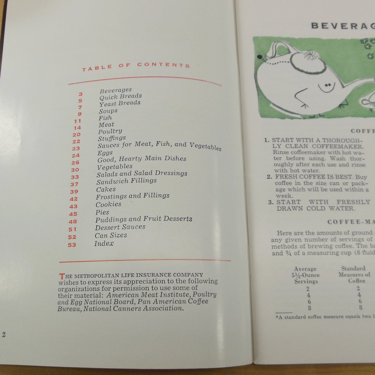 Metropolitan Insurance 1957 Cookbook Booklet Modern Design Advertising Premium Contents